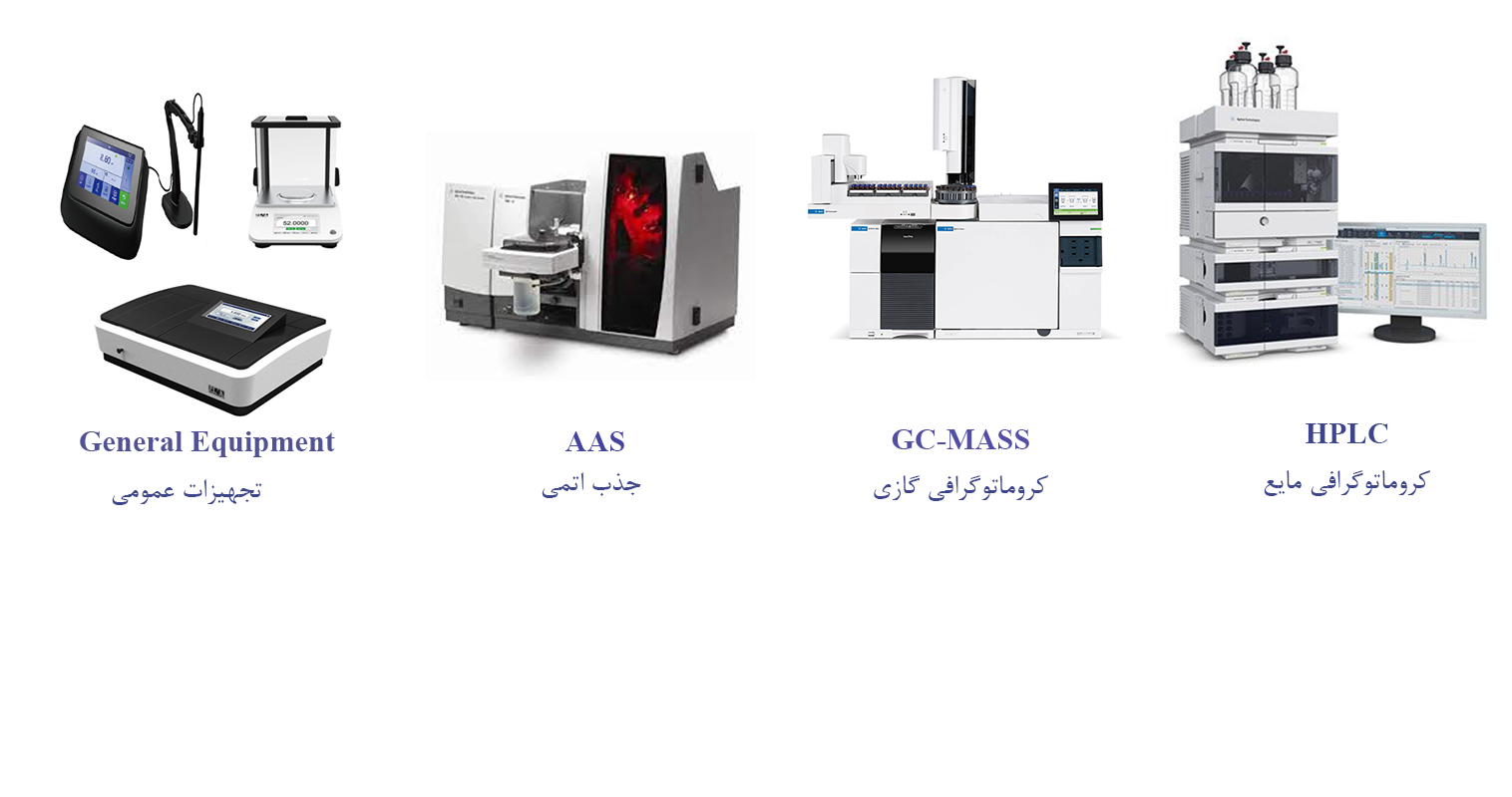 فروش تجهیزات پیشرفته آزمایشگاهی وآنالیتکال